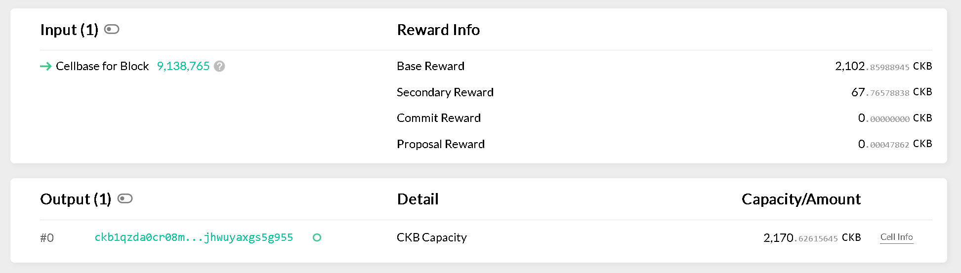 CKB block rewards include the base reward, secondary reward, commit reward and proposal reward